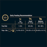 My Dog Wet Dog Food Gourmet Beef Meaty Loaf Tray 100g