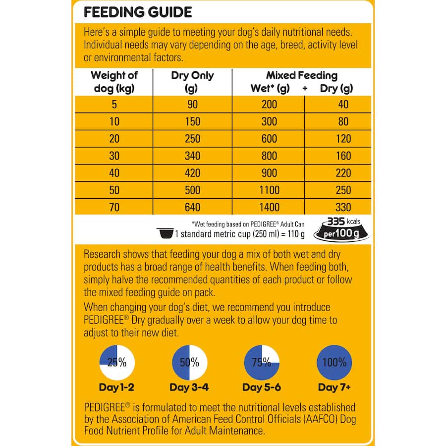 A 3kg bag of Pedigree 7+ Dry Dog Food with real turkey, formulated for senior dogs' health and vitality.