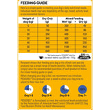 A 3kg bag of Pedigree 7+ Dry Dog Food with real turkey, formulated for senior dogs' health and vitality.