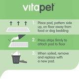 Vitapet Puppy Training Pee Pads with odour control and sticky tabs for effective indoor toilet training.