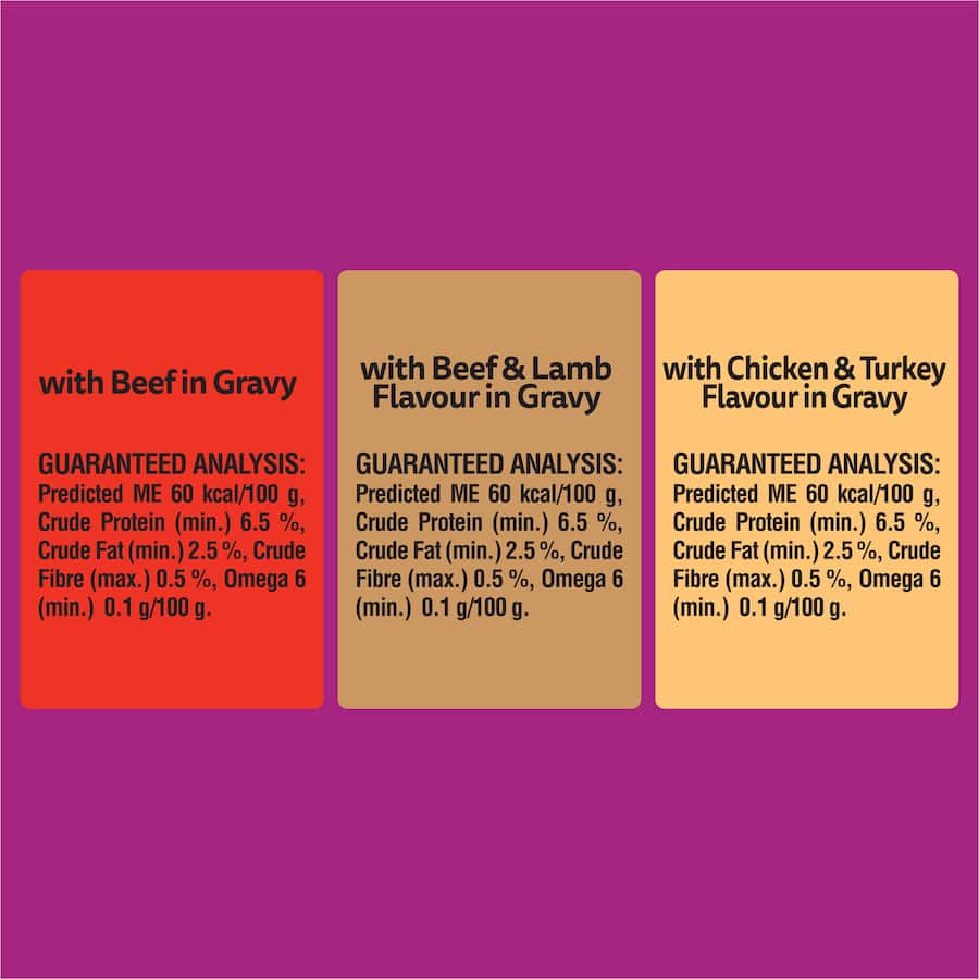 Assorted Whiskas Wet Cat Food pouches in gravy, featuring beef, lamb, chicken, and turkey flavors for balanced cat nutrition.