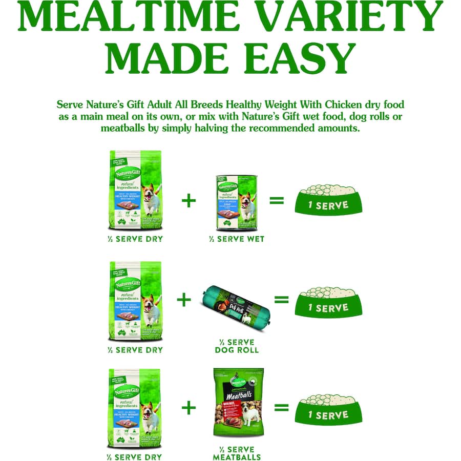 Nature's Gift Sustain Dry Dog Food with chicken, low fat, high protein, and prebiotics for healthy weight management.
