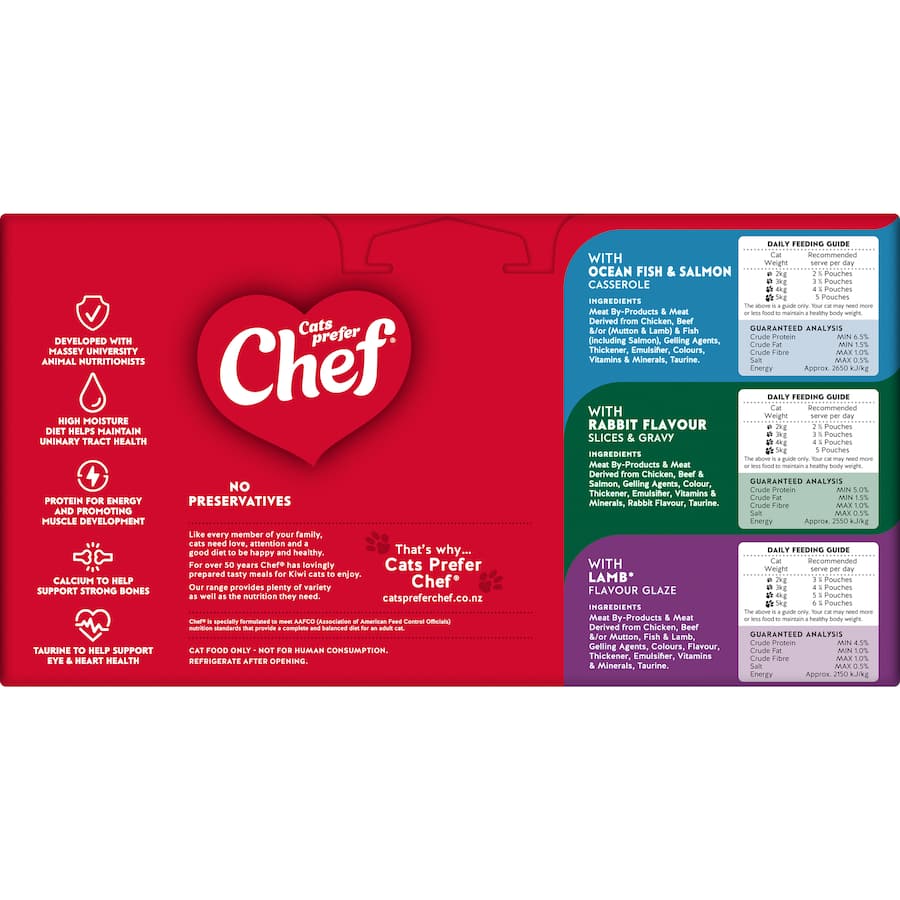 Chef Classic Wet Cat Food Variety Lovers pack featuring 18 pouches of Ocean Fish, Rabbit, and Lamb flavors for picky eaters.