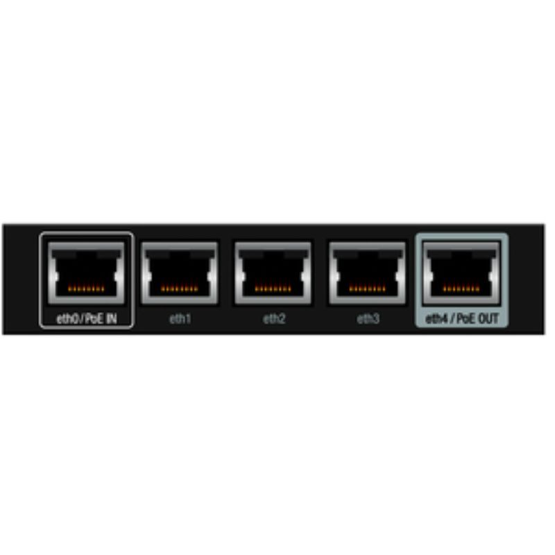 Ubiquiti Advanced Gigabit Ethernet Router - 5 Ports - PoE Ports - Gigabit Ethern