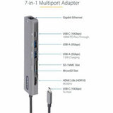 USB C Multiport Adapter - 4K 60Hz HDMI/GbE