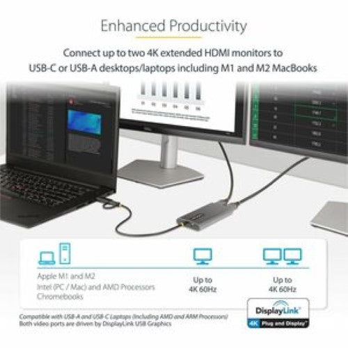 USB-C to Dual-HDMI Adapter 4K 60Hz PD