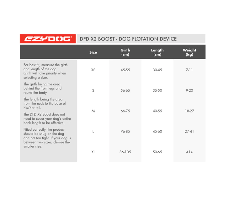 EzyDog DFD Dog Life Jacket X2 Boost XL Yellow