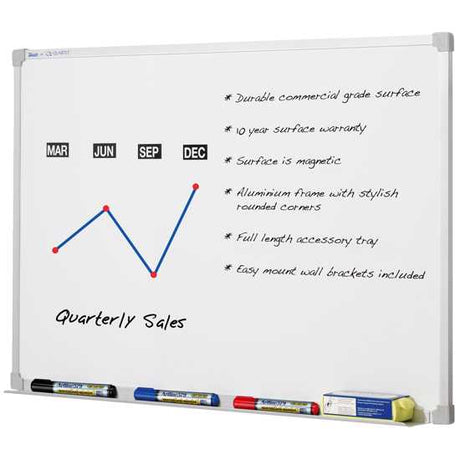 Sleek Quartet Penrite Slimline Whiteboard, 1200 x 900mm, magnetic, with aluminium frame for modern workspace collaboration.