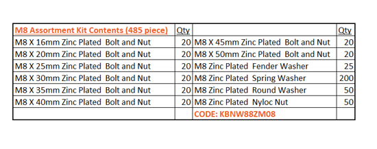Class 8.8 M8 Bolt/Nut/Washer Assortment Kit with 485 zinc plated pieces for durable fastening in various DIY and professional projects.