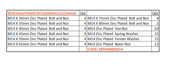 Class 8.8 M14 Bolt, Nut, and Washer Assortment Kit with 112 pieces for durable fastening solutions, versatile for DIY and professional use.