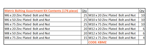 Class 8.8 Metric Bolt and Nut Assortment Kit with 176 zinc-plated pieces for durable, heavy-duty fastening needs.