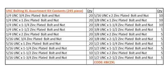 Grade 5 & 8 UNC Bolt and Nut XL Assortment Kit with 245 zinc plated pieces, ideal for construction and repairs.