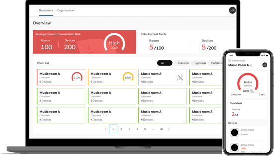 Honeywell HTRAM-V1-W H air monitor showing portable design, traffic light indicators, and measuring CO2, temperature, and humidity.
