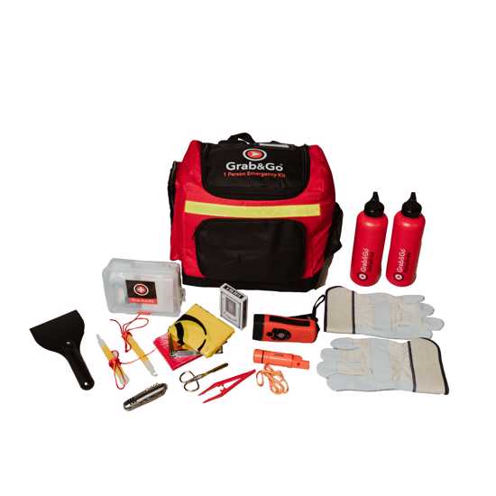Emergency Survival and Getaway Kit featuring a durable, weather-resistant backpack with essential gear for personal safety.