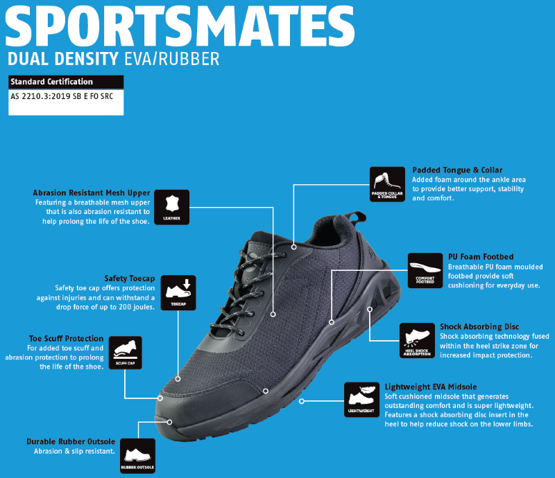 Bata Safety Shoes Striker Sportmates in black, size 5, featuring a safety toecap, cushioned midsole, and slip-resistant outsole.