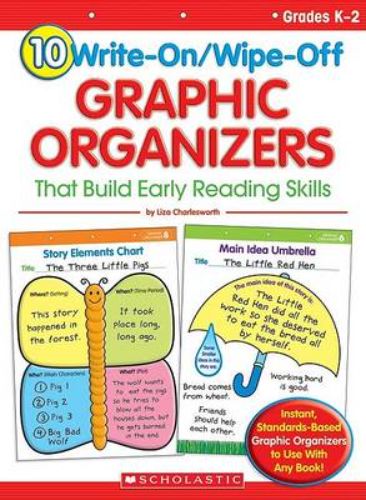 Colorful dry-erase graphic organizers for Grades K-2, enhancing early reading skills through interactive learning.