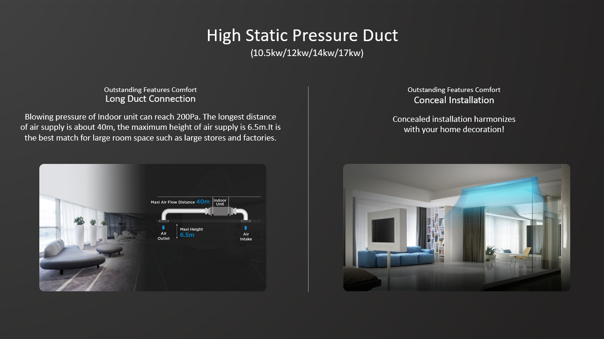 Midea 17KW ducting indoor air conditioner designed for large spaces with concealed installation and efficient temperature control.