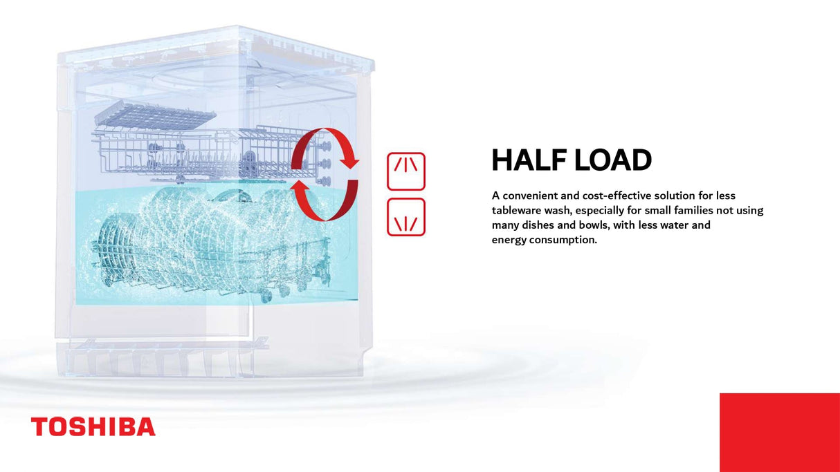 Midea Freestanding Dishwasher TOSHIBA DW-14F1(SS) with 14 settings, stainless steel finish, and anti-bacterial filter for hygiene.