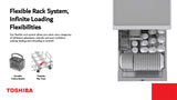 Midea Freestanding Dishwasher DW-14F1(SS) with 14 settings, stainless steel finish, 70°C Hygiene Cycle, and flexible rack system.
