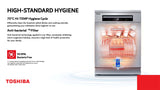 Midea Freestanding Dishwasher with 15 place settings, 6 wash programs, 47 dB, and energy-efficient features for modern kitchens.