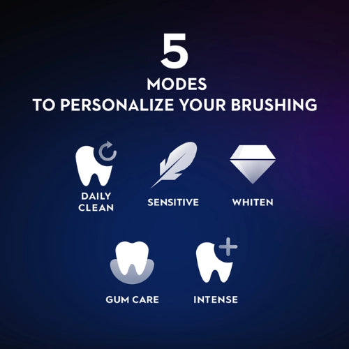 Light Rose Oral-B iO Series 6 Rechargeable Toothbrush with smart pressure sensor and five personalized modes for optimal oral care.