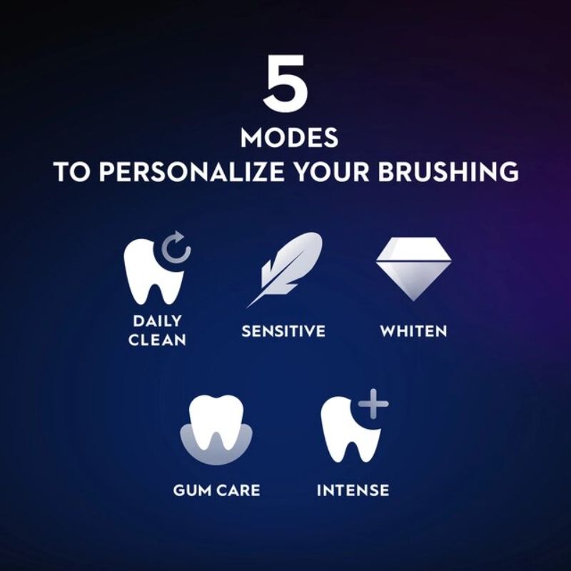 Sleek black Oral-B iO 6 rechargeable toothbrush featuring AI guidance, pressure sensor, and 5 personalized brushing modes.