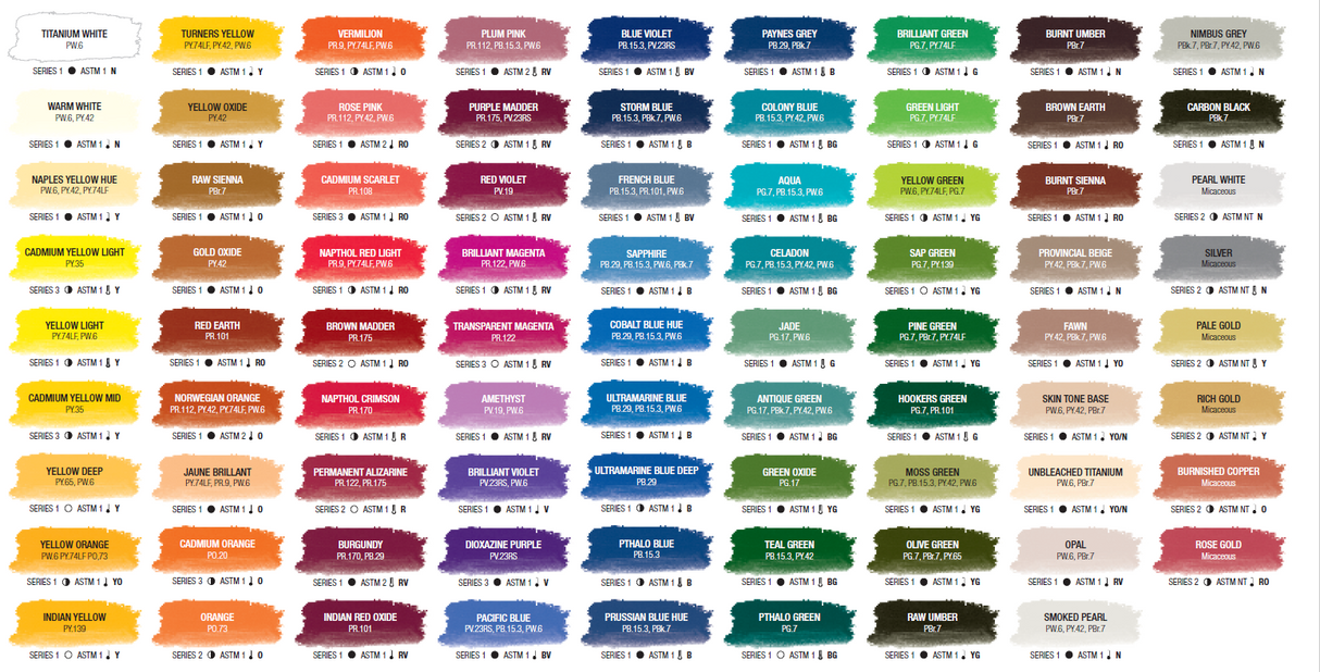 Vibrant 75ml Storm Blue acrylic paint by Jo Sonja, offering a rich matte finish and water-resistant durability for artists.