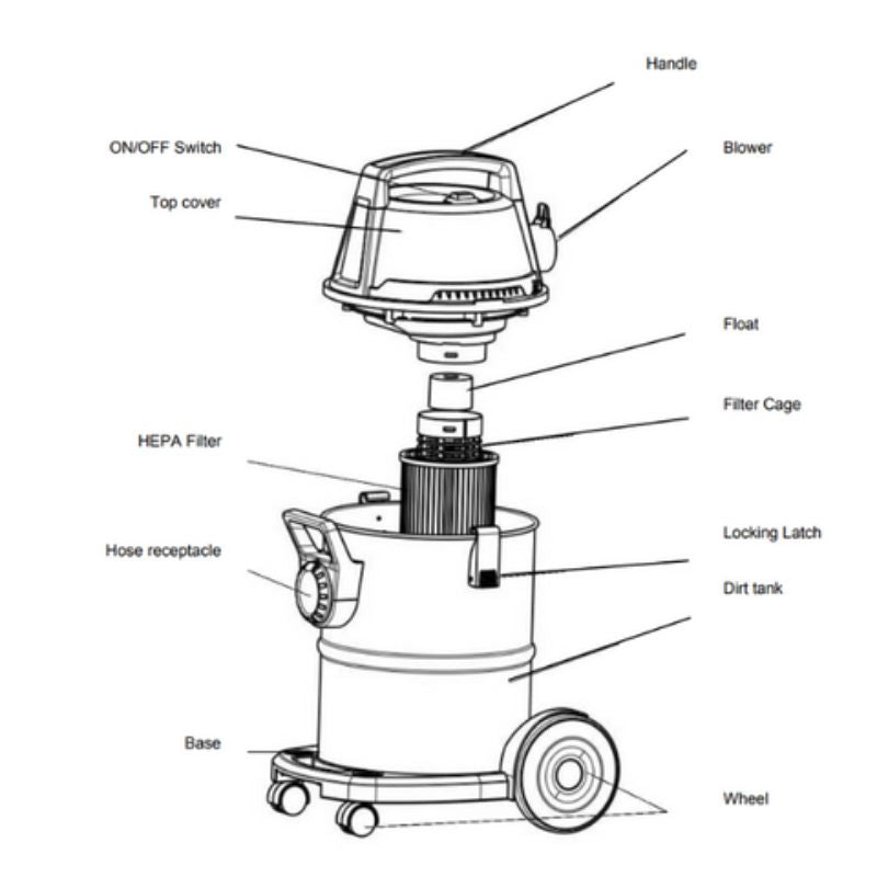 Wet & Dry Drum Vacuum Cleaner & Blower - Midea D4 MDC1516BR