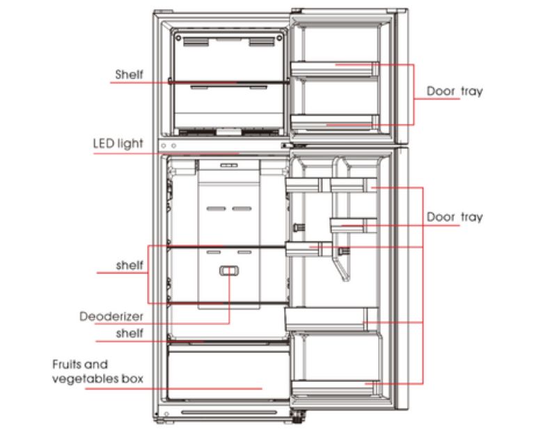 Midea MDRT437MTF02AP Top Mount Fridge Freezer in stainless steel, 320L capacity with adjustable feet and reversible door.