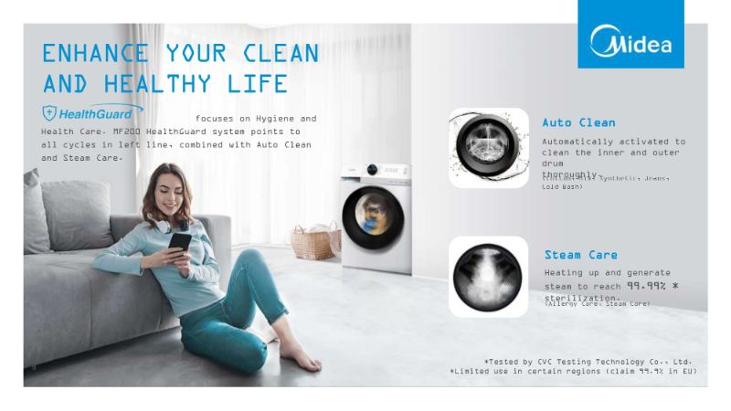 Midea 9.0KG Titanium front load washer with Wi-Fi, steam wash, 14 programs, energy-efficient, and 1400 RPM spin speed.