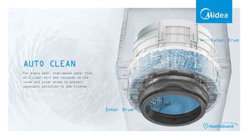 Midea 9.0KG Front Load Washing Machine in Titanium with Wi-Fi, steam wash, 14 programs, and 1400 RPM spin speed.