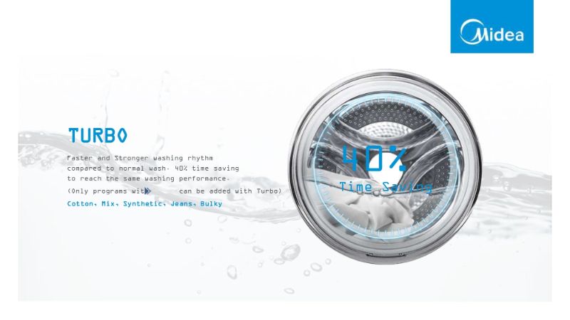 Midea 9.0KG Front Load Washing Machine in Titanium with Wi-Fi, steam wash, 14 programs, and energy-efficient design.