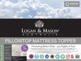 Pillowtop mattress topper for queen beds, featuring plush 1100gsm fill and breathable 300TC cotton cover for ultimate comfort.