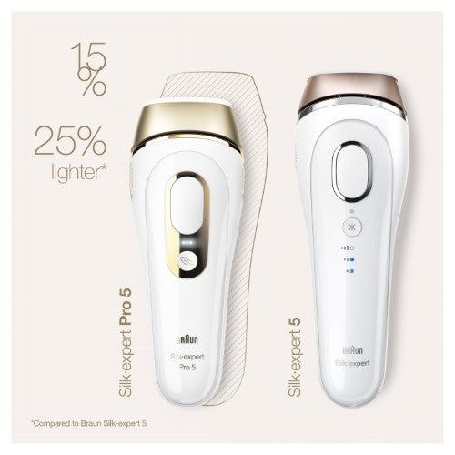 SILK-EXPERT PRO 5 IPL by Braun for safe, effective hair removal with SensoAdapt technology and 400,000 flashes.