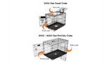 Spacious black dog crate #3000 with side/end doors, easy-clean tray, and robust wire design for safety and comfort.