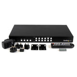 4x4 HDMI Matrix Switch with PIP functionality, ideal for digital signage and conference rooms, supports multiple display modes.