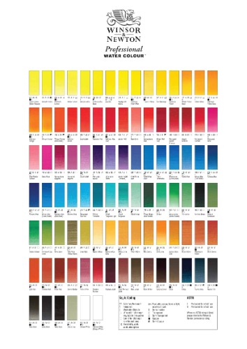 Professional 5ml Winsor & Newton watercolour in Lemon Yellow, featuring high transparency, luminosity, and excellent lightfastness.