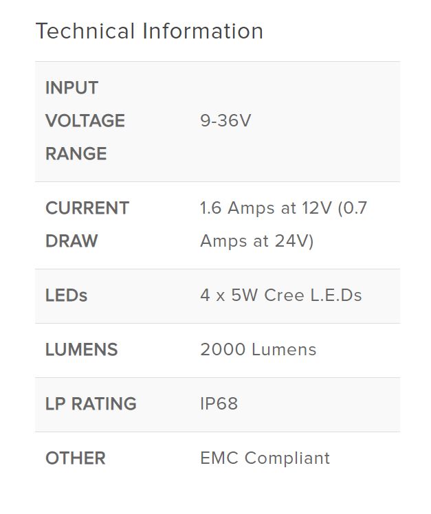 Narva 20W LED work lamp with 2000 lumens, rugged design, spot beam, 9-36V, IP68 rated for outdoor adventures.