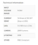 Narva 20W LED work lamp with 2000 lumens, rugged design, spot beam, 9-36V, IP68 rated for outdoor adventures.