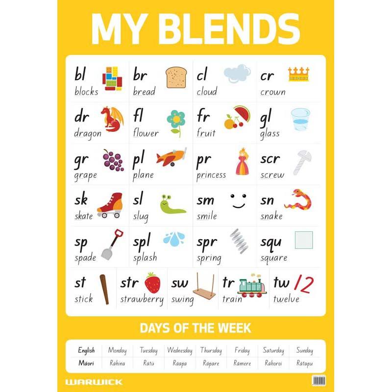 Vibrant A1 literacy poster featuring illustrated blends and days of the week in English and Maori, ideal for early learning.