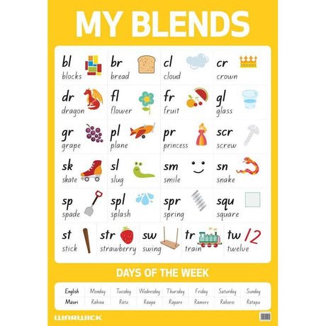 Vibrant A1 literacy poster featuring illustrated blends and days of the week in English and Maori, ideal for early learning.