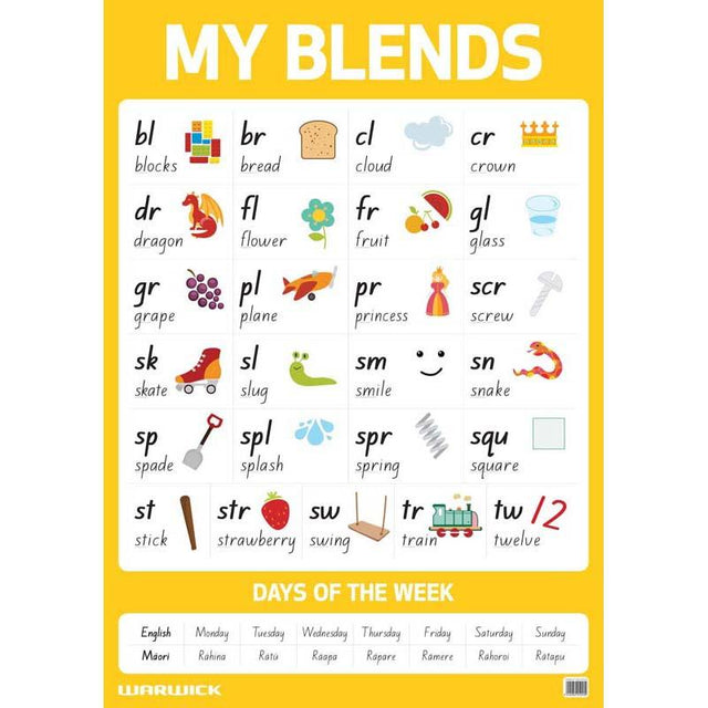 Vibrant A1 literacy poster featuring illustrated blends and days of the week in English and Maori, ideal for early learning.