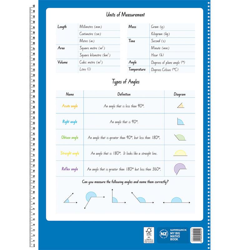 Large-format maths modelling book with durable 160gsm pages, wiro binding, and alternating unruled and 30mm quad layouts.