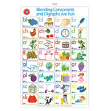 Vibrant educational poster for blending consonants and digraphs, enhancing literacy skills in children for home or classroom use.