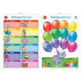 Vibrant wall chart poster celebrating birthdays, ideal for classrooms and homes, promoting fun learning and special date awareness.