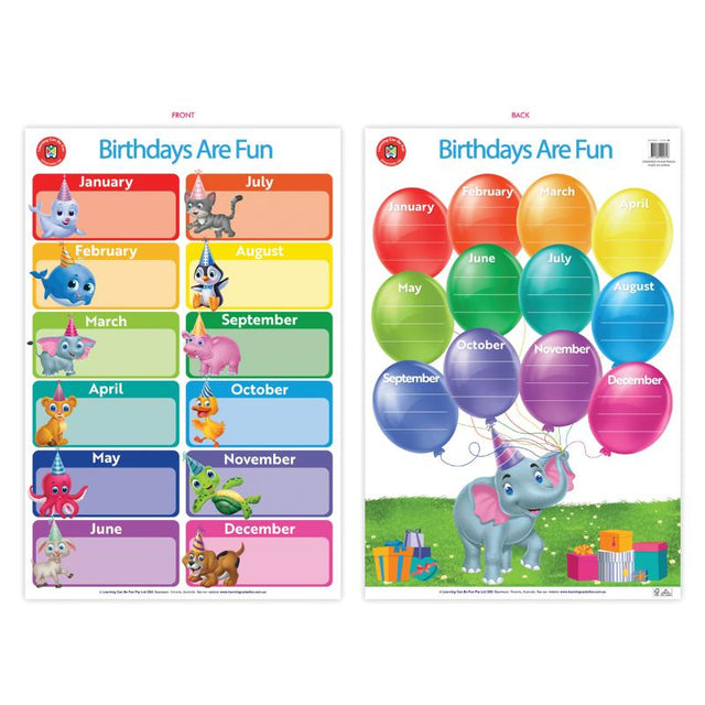 Vibrant wall chart poster celebrating birthdays, ideal for classrooms and homes, promoting fun learning and special date awareness.