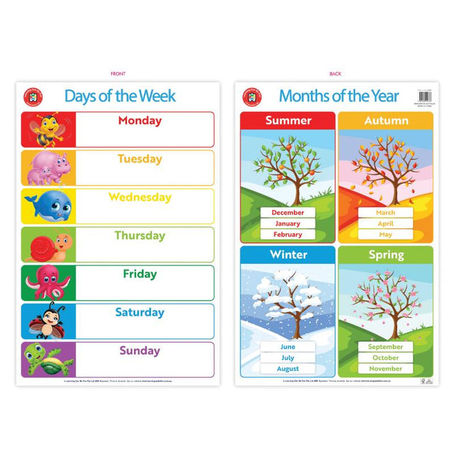 Bright educational poster displaying days of the week and months of the year, perfect for classrooms and home learning.