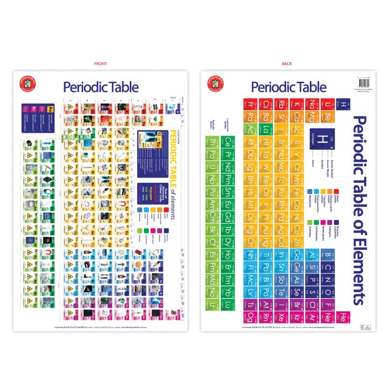 Colorful LCBF Periodic Table Poster, 500x740mm, laminated, perfect for classroom or home learning about chemistry.