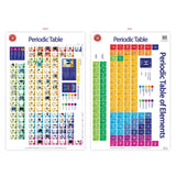 Colorful LCBF Periodic Table Poster, 500x740mm, laminated, perfect for classroom or home learning about chemistry.