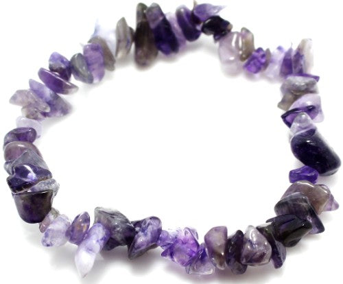 Set of 12 Amethyst Bracelets, promoting peace and wisdom, featuring zodiac insights and gemstone info for spiritual enhancement.